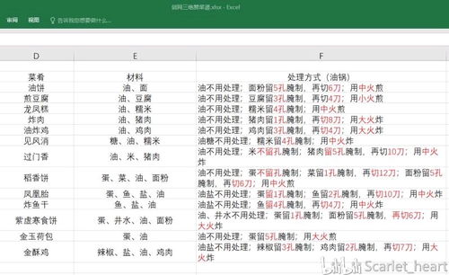 女生做饭游戏大全 