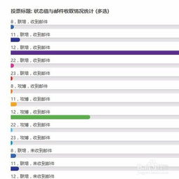 csc博士联合培养skype面试,云端对话开启学术新篇章